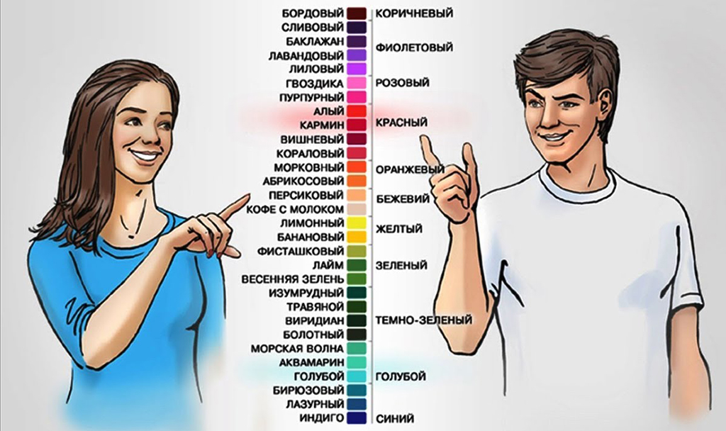 Цвет краски не такой, как в магазине